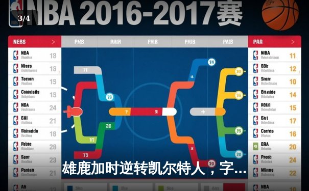 雄鹿加时逆转凯尔特人，字母哥44分创赛季新高 - 3